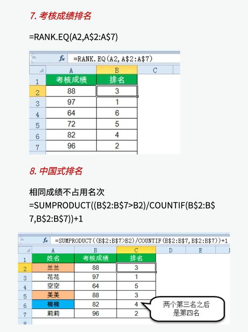 Excel函数与数据分析技巧_excel财经数据处理_Excel精通程度面试技巧