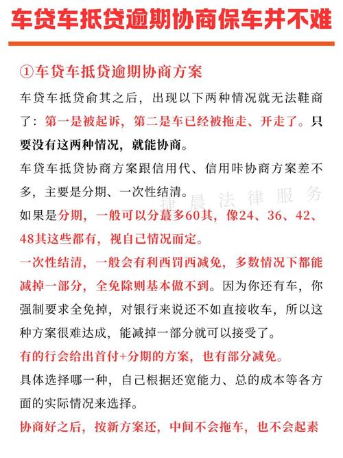 微贷网车抵押贷款逾期_及时沟通贷款机构还款方案_抵押车贷逾期法律风险
