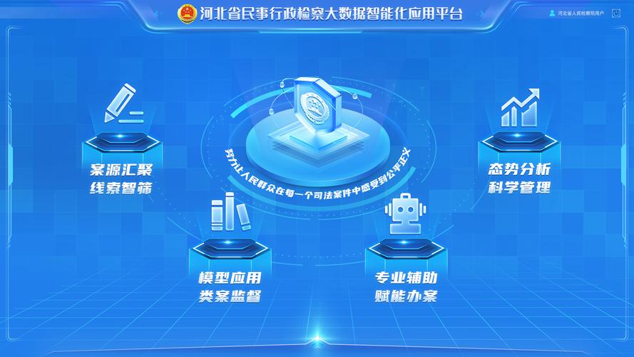 检察侦查数字化转型_数字检察战略_电子取证 行业前景