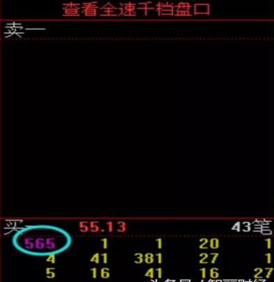 看盘方法与复盘策略_大单比率 选股公式 通达信_培养盘感技巧