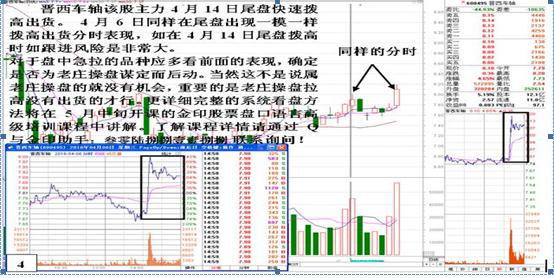大单比率 选股公式 通达信_拉尾盘_砸尾盘