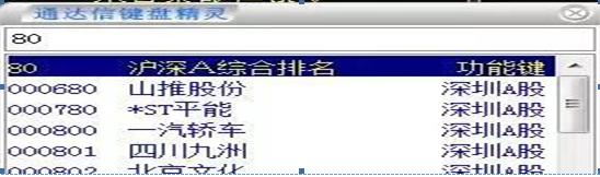拉尾盘_大单比率 选股公式 通达信_砸尾盘