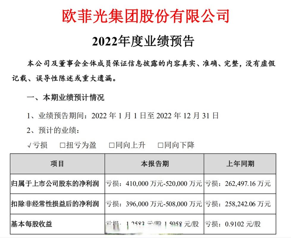 欧菲光股票_欧菲光亏损原因分析_欧菲光2022年业绩预告