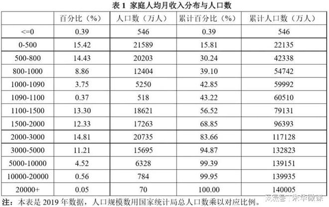 货币供给性通缩理论_货币通缩_通缩成因分析