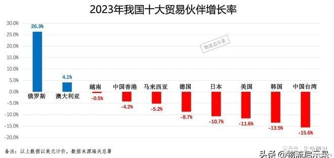 通缩成因分析_货币供给性通缩理论_货币通缩
