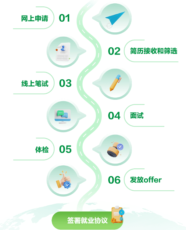 邮储银行2026校园招聘条件_中国邮政储蓄银行公告_2026中国邮政储蓄银行校园招聘公告
