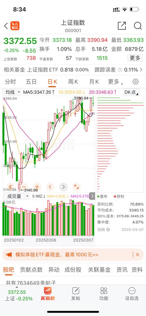 中证2000指数走势分析沪深300ETF_怎么区分股票是大盘股还是小盘股_2024年9.24行情中小盘股指数跑赢大盘股指数