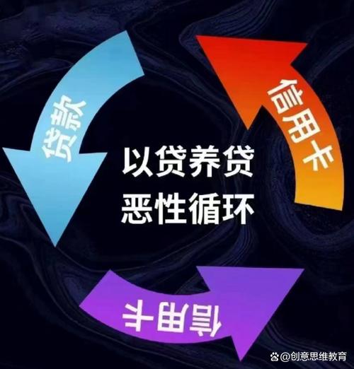 扶贫小额贷款户贷企用风险_no.5小额贷款_资产收益扶贫模式风险