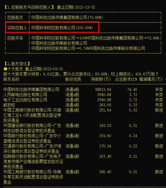 什么股票没有张跌停限制百科_新规后上交所停牌规则_中国科传监管放松分析