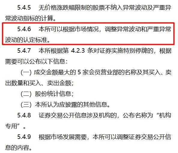 新规后上交所停牌规则_什么股票没有张跌停限制百科_中国科传监管放松分析