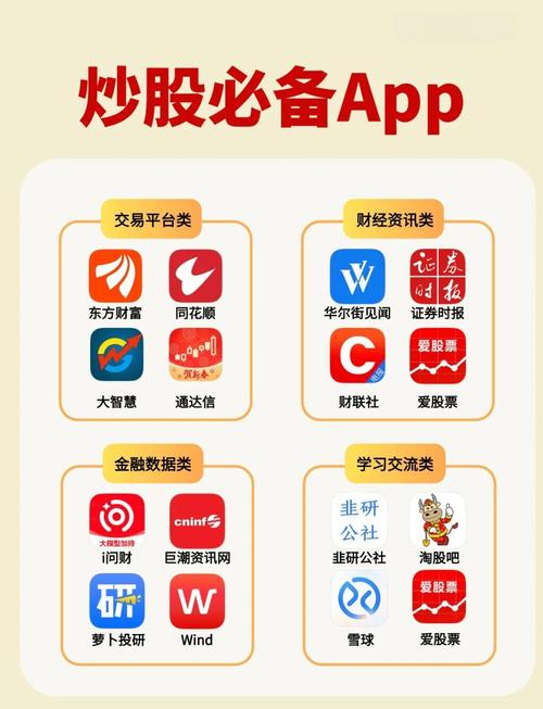 AI智能炒股应用推荐_A股市场行情分析软件_期货自动化交易靠谱吗
