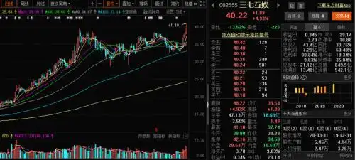 创业板注册制IPO规则_创业股票退市_科创板经验创业板改革