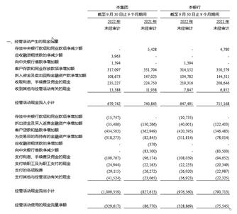 兴业银行财务数据2022第三季度_兴业银行 优先股_兴业银行2022第三季度报告