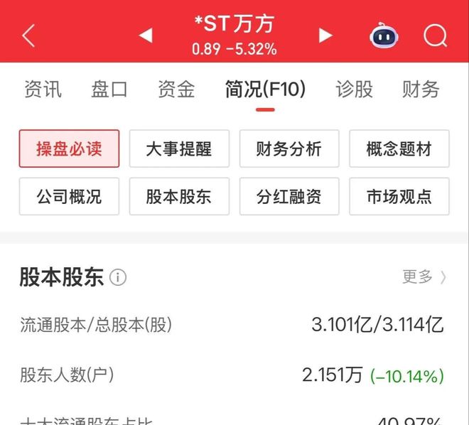 st股票退市风险_连续跌停股票分析_退市整理股