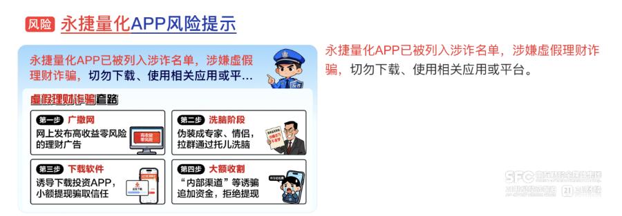 虚假炒股软件金融骗局_期货自动化交易靠谱吗_AI量化炒股诈骗