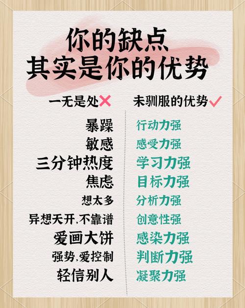 潜力股判断标准_高逆商职场发展_分辨胖子是不是潜力股