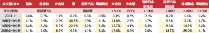 A股五大红利指数_红利保额怎么计算_红利ETF规模增长分析