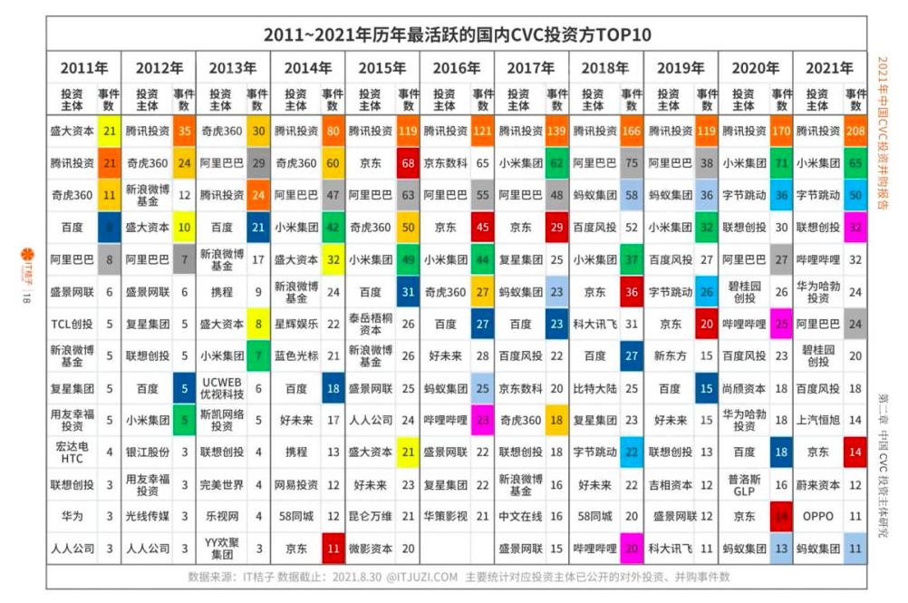 儒意收购万达电影背后腾讯系布局_万达电影更名为儒意电影_万达院线股票明天如何