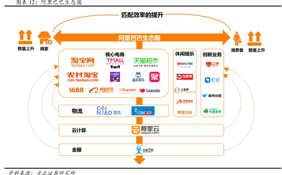 万达电影更名为儒意电影_儒意收购万达电影背后腾讯系布局_万达院线股票明天如何
