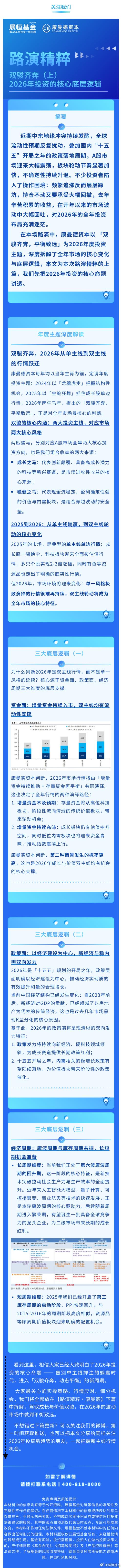 智能诊股软件选型标准_股票技术分析视频教程_AI原生架构诊股软件