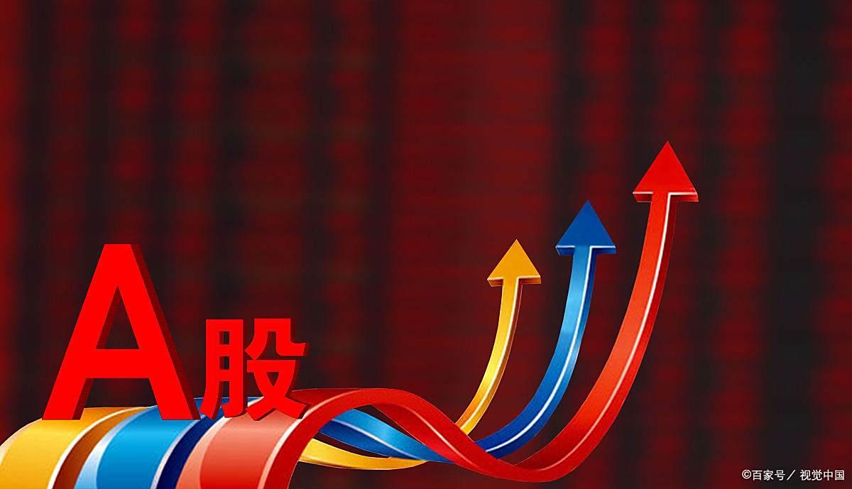 通达信选股公式实战技巧_通达信选股器_选股公式入门教程