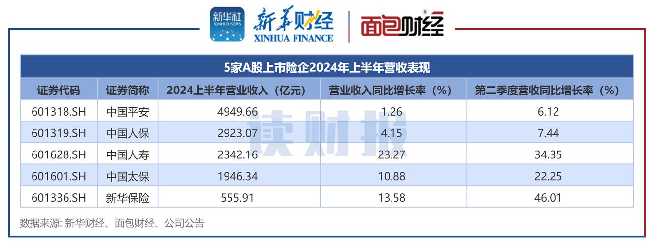 华海药业2022年第三季度报告_华海药业财务数据分析_华海药业股票