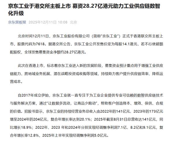 京东工业融资历程_京东工业B轮融资_京东ipo案例分析上市