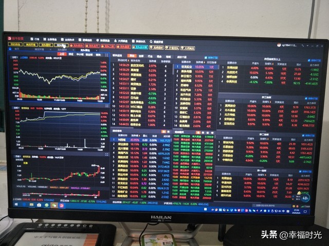 仓位管理交易系统_股票网上交易系统_建立交易系统