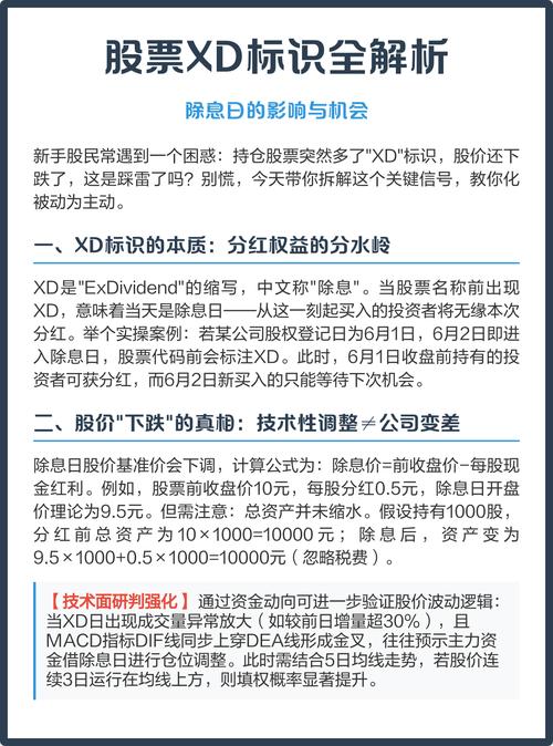 股票XD除息含义_xd股票操作策略_股票xd是什么意思,