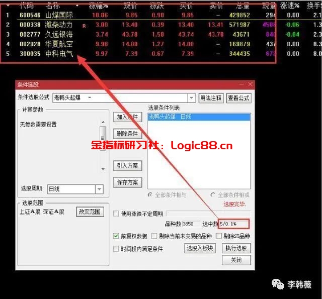 通达信选股器手机版_选股器公式_超牛龙头