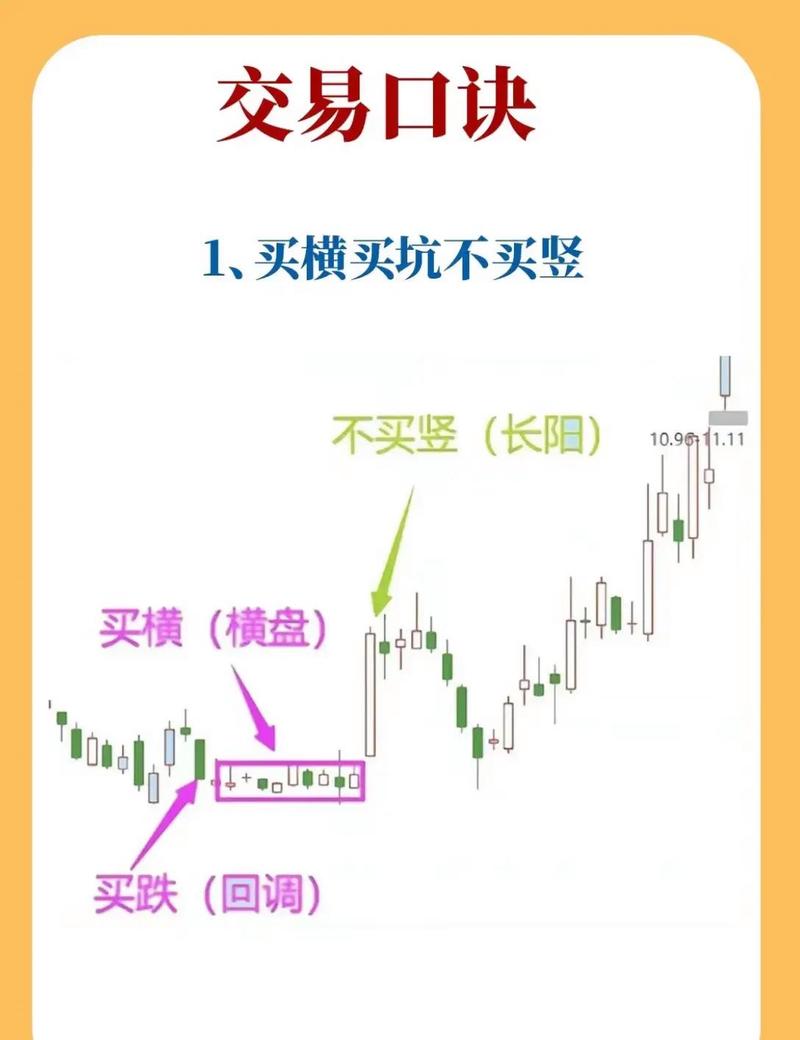 通达信选股器手机版_选股器公式_超牛龙头
