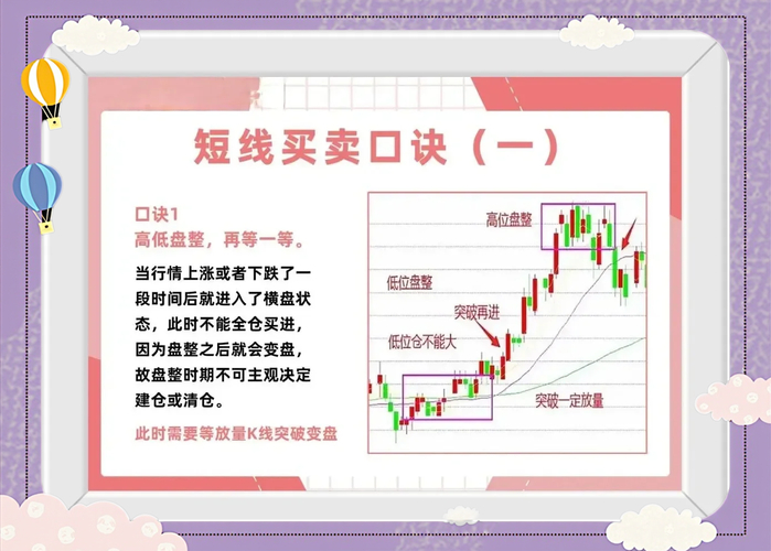 交易高手三个阶段_股票网上交易系统_黄一鸣极简交易系统