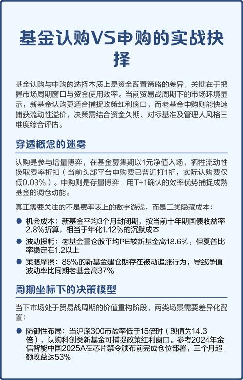 基金是申购好还是认购好_基金认购与申购区别_新基金认购注意事项
