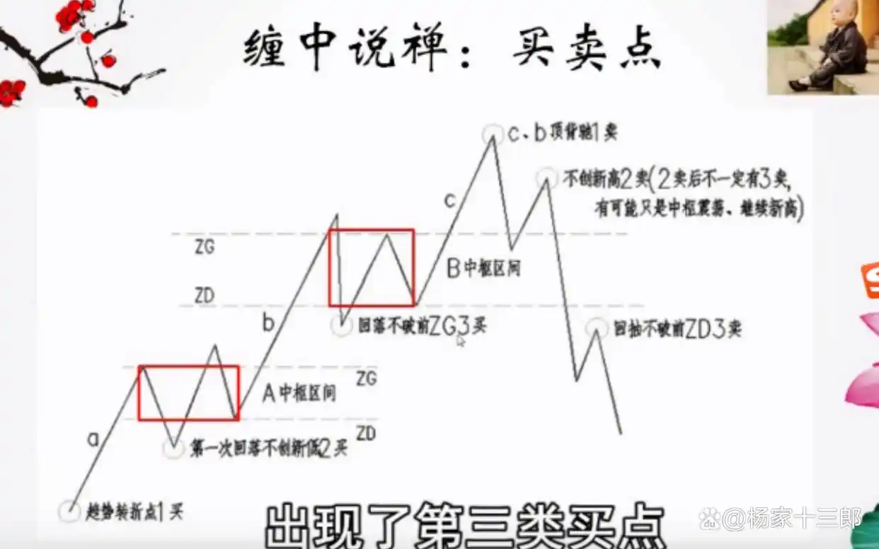 深交所股票交易规则_股票交易场外交易_股票交易场内交易