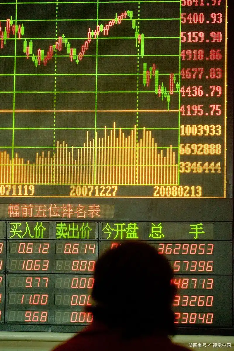 股票基础知识学习_学股票专业_股票投资入门知识