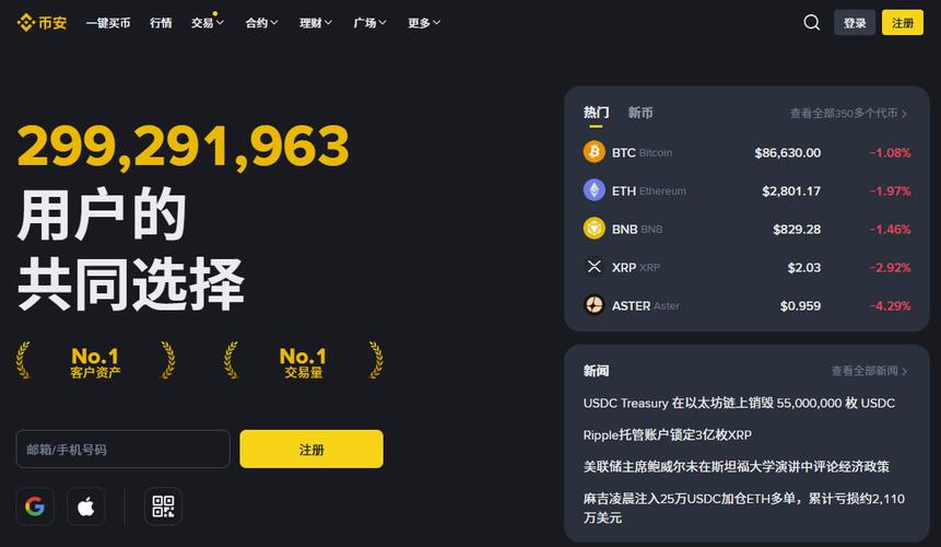 2026年币圈交易所格局_2026年头部交易所实力对比_2026中国十大配资平台排名