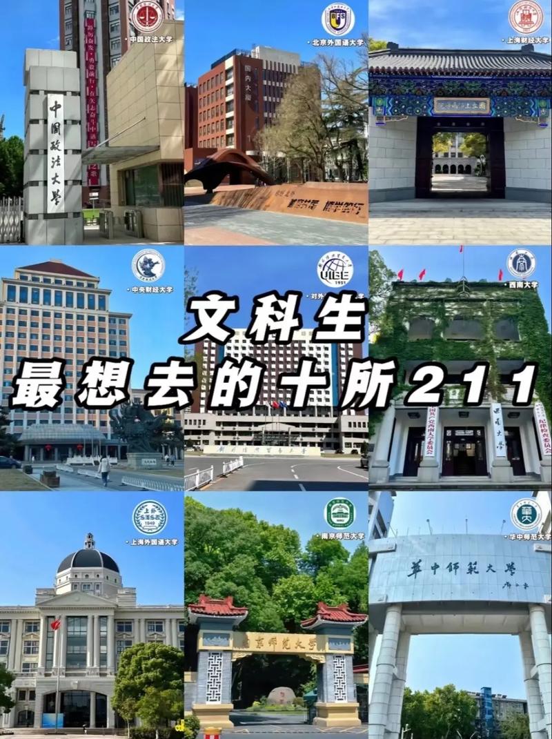 双非大学实力_福建 为什么没财经大学_双非大学排名