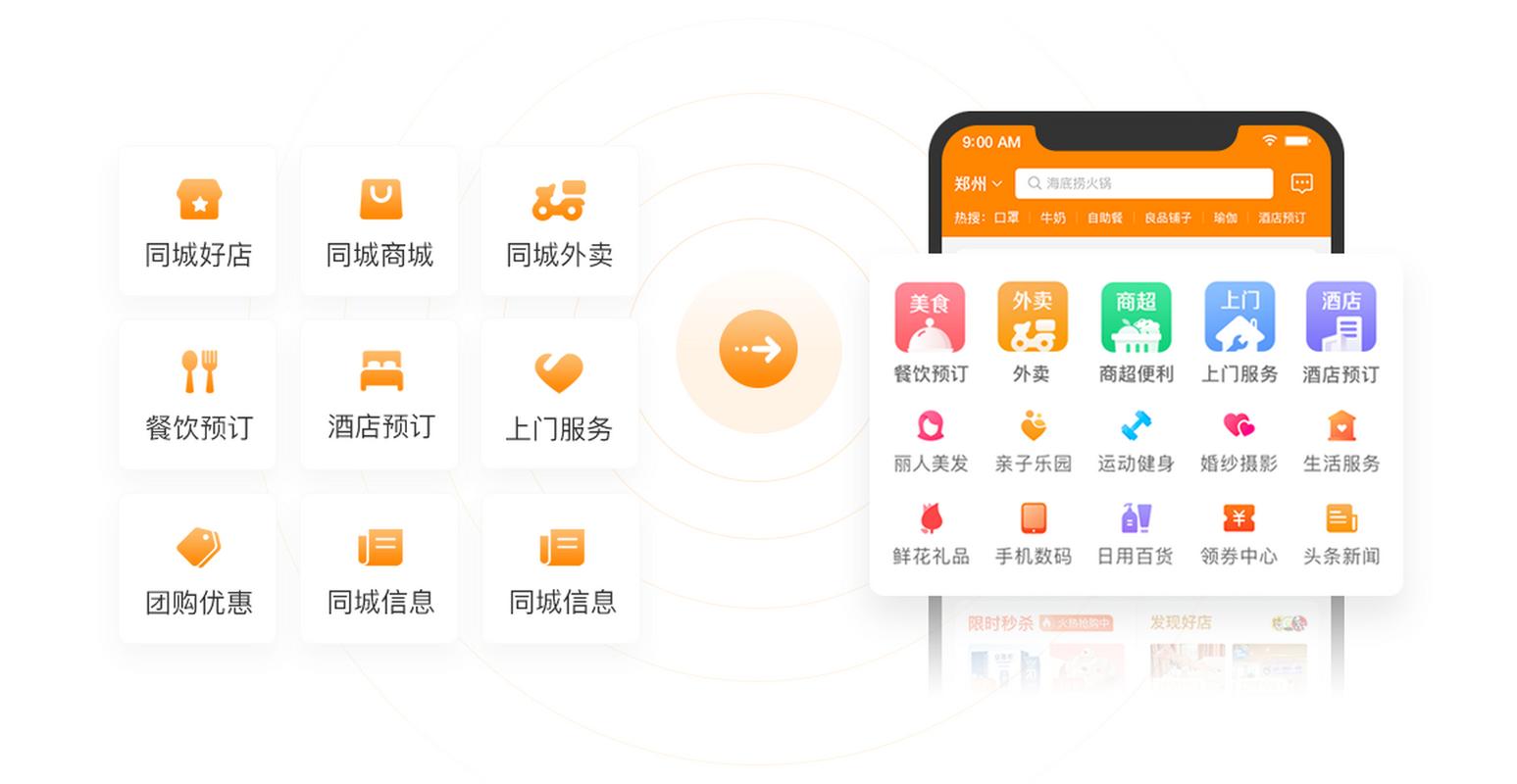 本地生活服务o2o_本地生活服务智能化转型_同城系统O2O平台开发